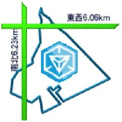 Urayasu BOT